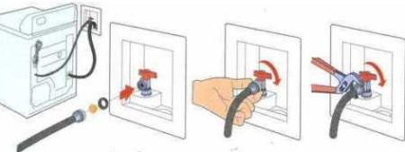Подключение водопроводного шланга к шаровому крану